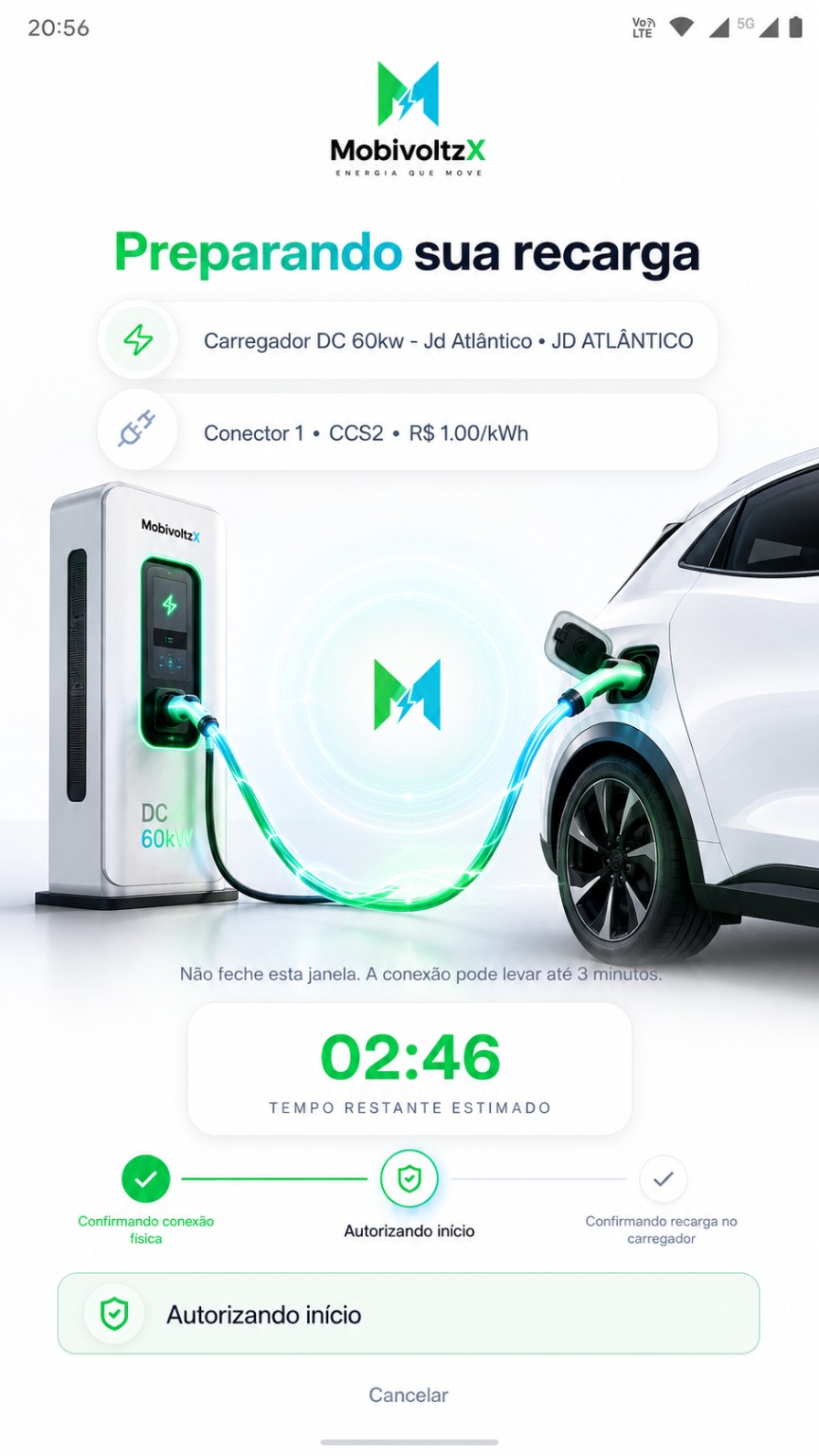 Tela do aplicativo MobivoltzX preparando a recarga com etapas de autorização